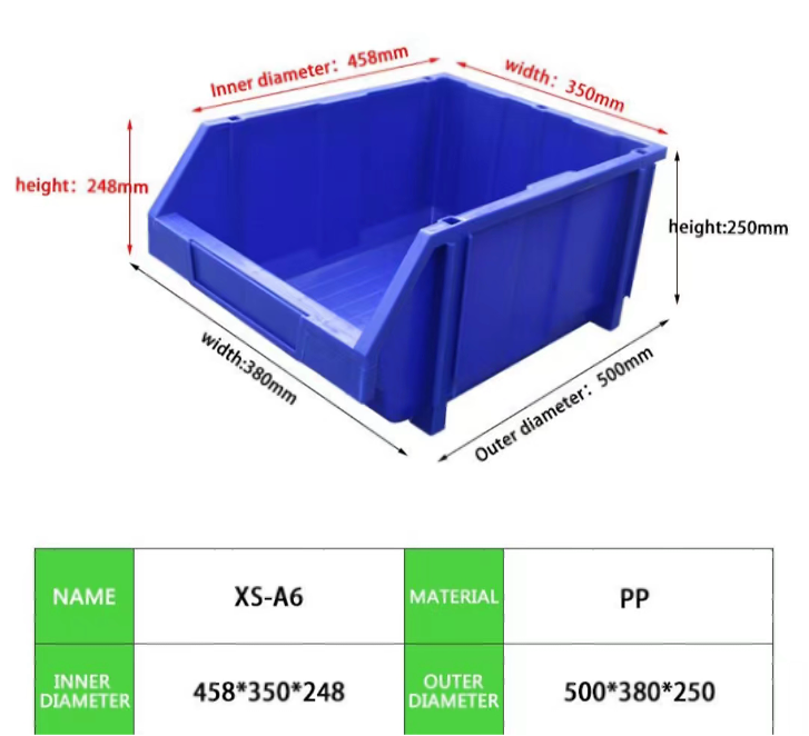 6-13 Popa Systems Sichtlagerbox – Bild 1